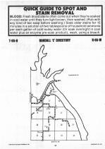Map Image 009, Gregory County 1987